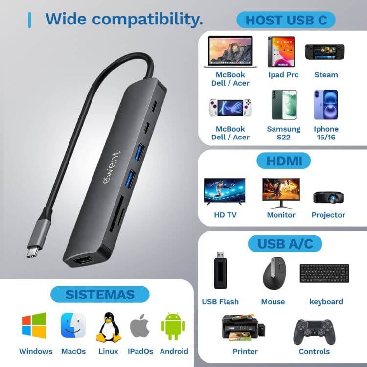 Adaptador Ewent EW1152 USB-C 7 em 1 (1x USB‑C + 2x USB 3.2 Gen1 + 1x HDMI 4K60 + SD/TF 2.0, 1x USB‑C PD 100W)