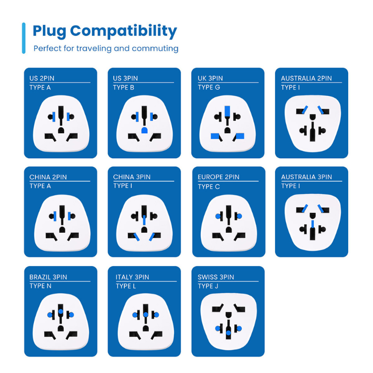Adaptador de Viagem Ewent UK/USA/AUS para Europa Branco