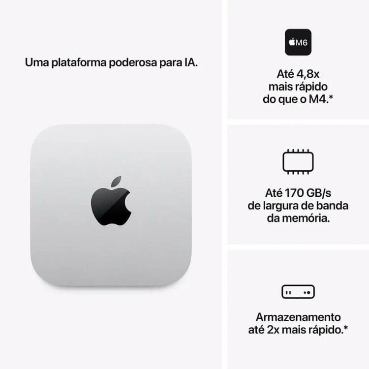 Apple Mac Mini M6 CPU 12core / GPU 12core 16GB/256GB Prateado