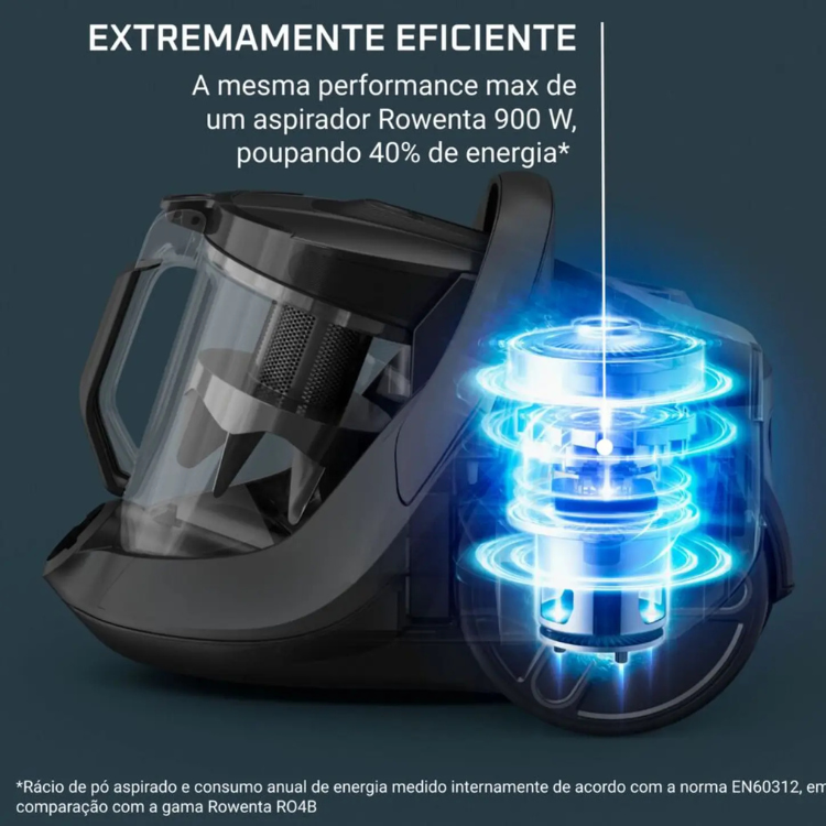 Aspirador Rowenta s/ Saco RO7C36EA 500W