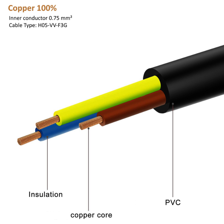 Ewent power cable, black, 3 inner wires, yellow, brown, blue, copper core.