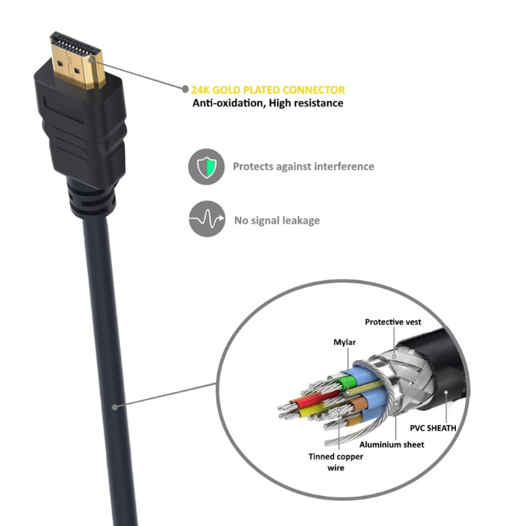 Black Ewent HDMI 2.1 cable with gold-plated connector, 8K, 3m.