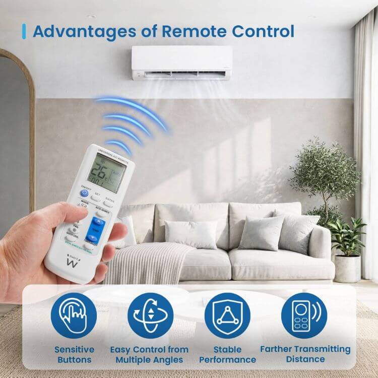 Comando Universal Ar Condicionado Ewent EW1579 c/ Suporte de Parede