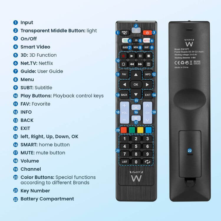 Comando Universal Ewent EW1577 p/ TV LG/Samsung/Sony/Hisense/TCL