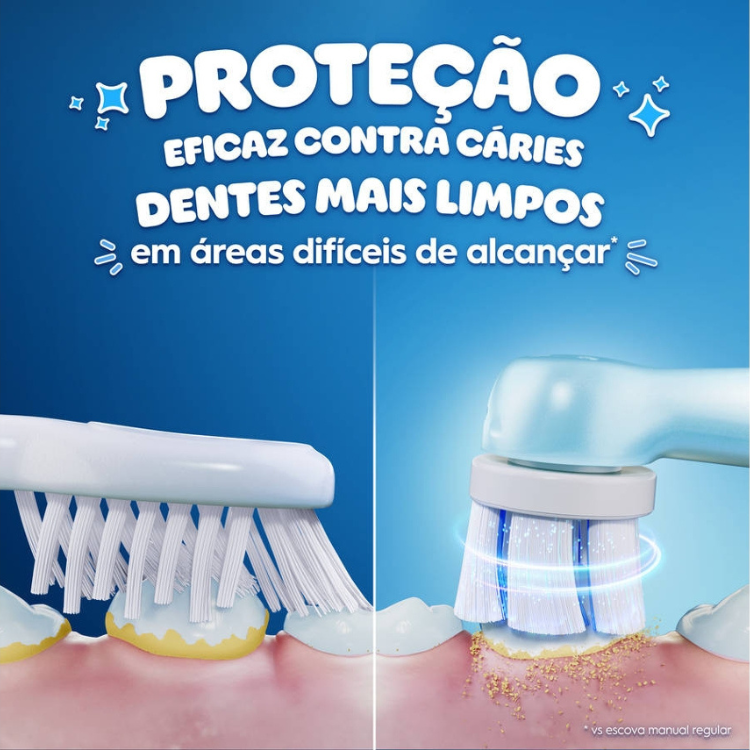 Escova de Dentes Elétrica Oral-B iO2 Kids Stitch