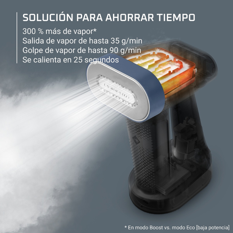 Ferro a Vapor Vertical Rowenta DR8722 Pure Force