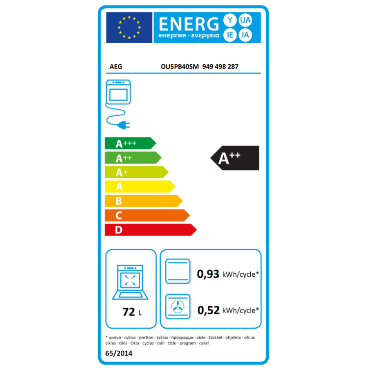 Etiqueta energética de forno AEG, A++, 72L, 0.93/0.52 kWh/ciclo.
