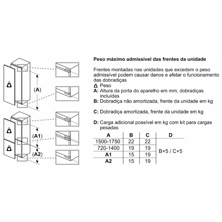 Siemens fridge installation diagram, 310L, white, showing door height and weight capacity.