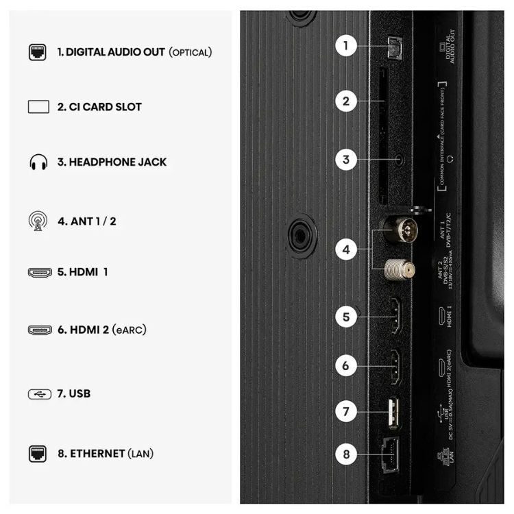 Televisão Hisense A4S 2026 Smart TV LED FHD 40"