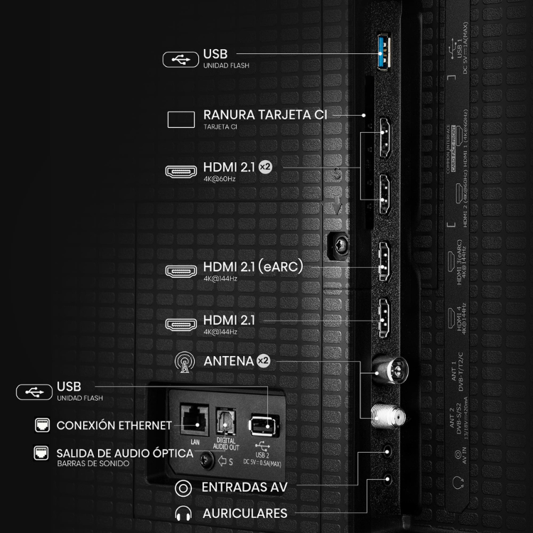 Televisão Hisense U7Q (2025) Smart TV 4K Mini-LED 65"