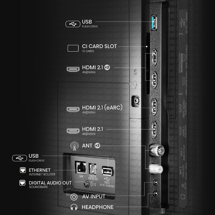Televisão Hisense U7Q Pro (2025) Smart TV 4K Mini-LED 55"