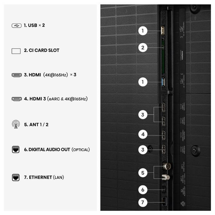 Televisão Hisense U7S Pro (2026) Smart TV 4K Mini LED 55"