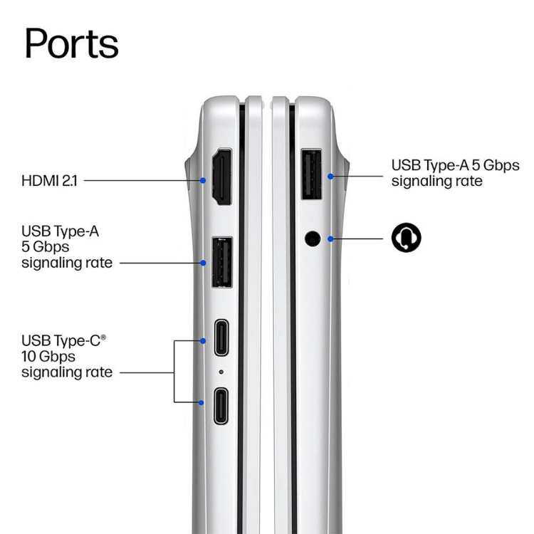 Portátil HP OmniBook 3 14-hy0008npx 14" R5 8GB/512GB Prateado s/ Sistema Operativo