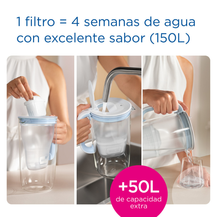 Brita Aluna 2.4L water pitcher with filter, light blue accents, and Maxtra Pro filter.
