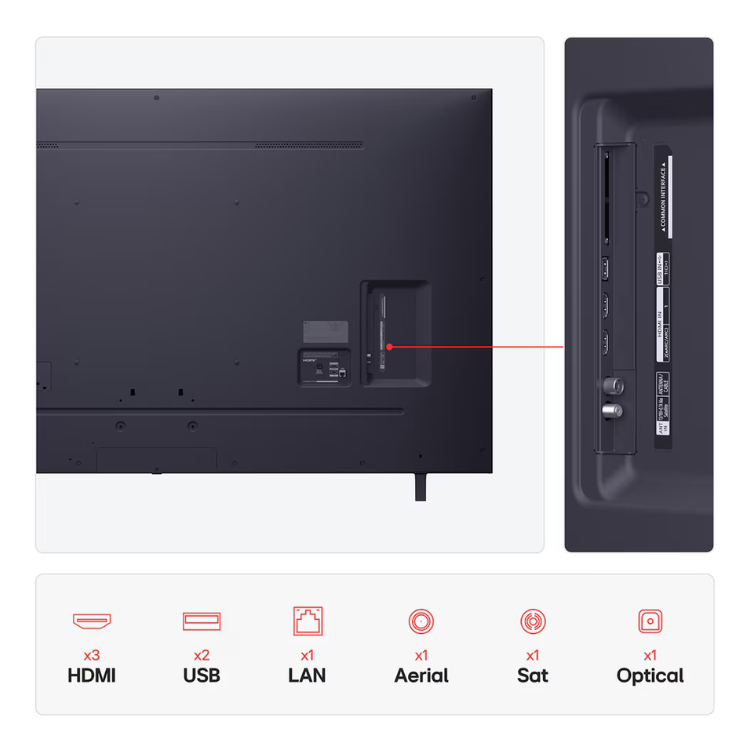 TV LG Série UA74, parte traseira e lateral, com portas HDMI, USB, LAN, Aerial, Sat e Optical.