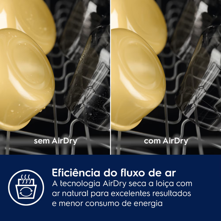 Máquina de Lavar Loiça de Encastre AEG FSB53617Z 13 Conjuntos Branco