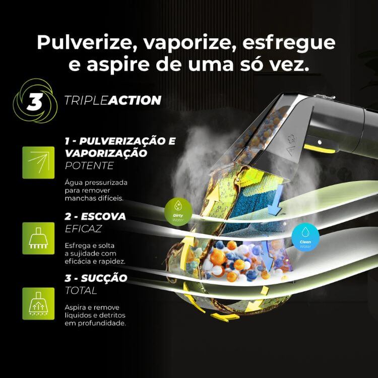 Máquina de Limpeza Flama Aqualine SteamPro Essential 1697FL 1800W