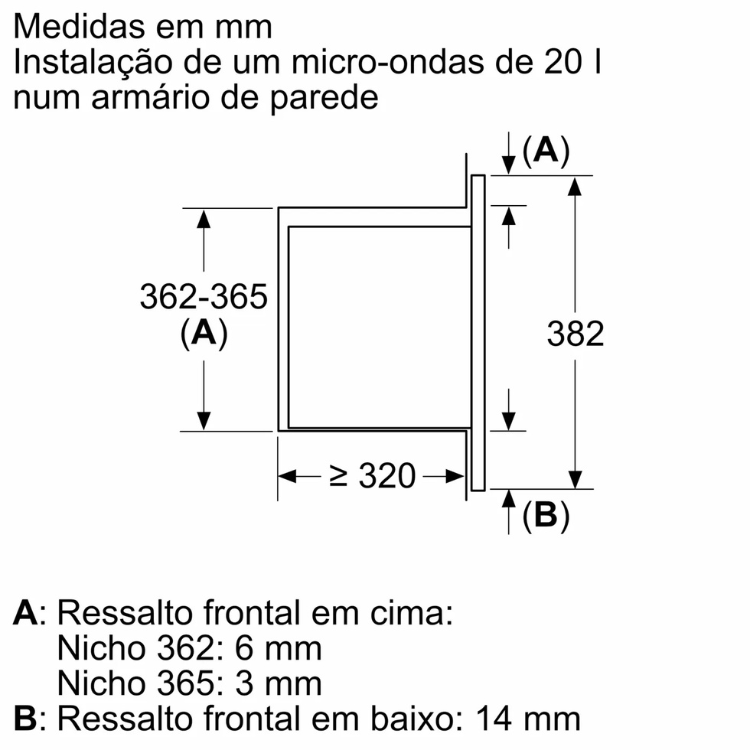 Technical drawing of microwave installation dimensions, 20L built-in wall cabinet measurements.