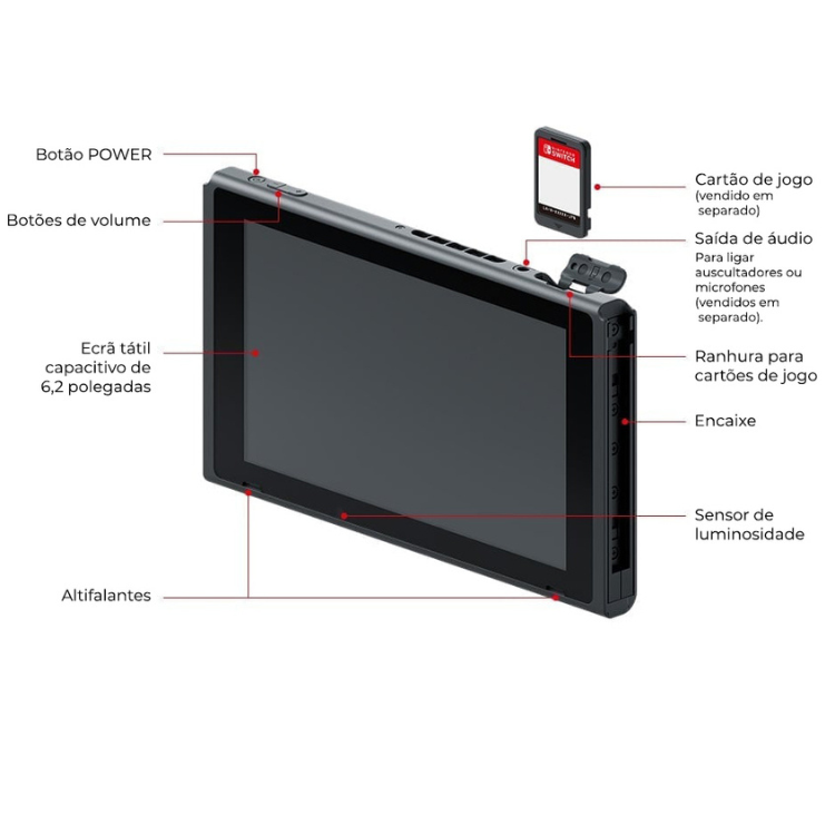 Nintendo Switch V2 32GB Néon Azul/Vermelho