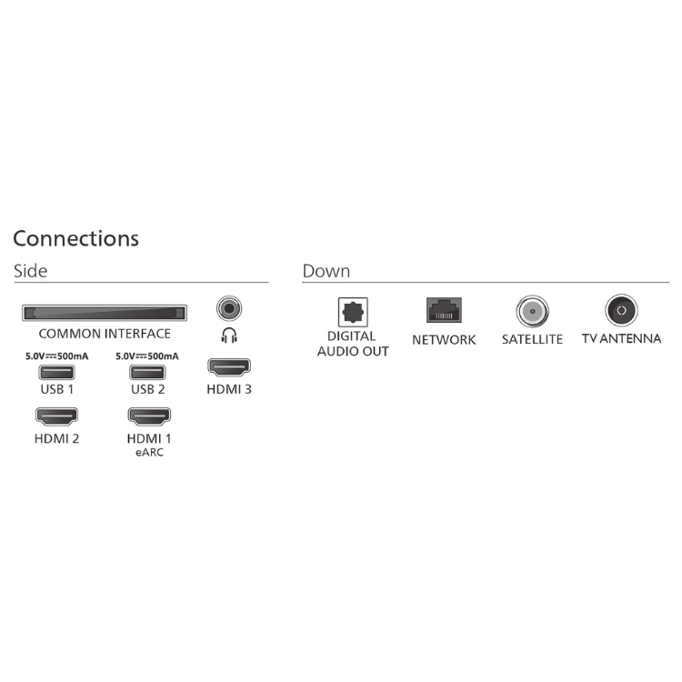 Televisão Philips 55PUS7000 2025 Smart TV 4K LED 55"