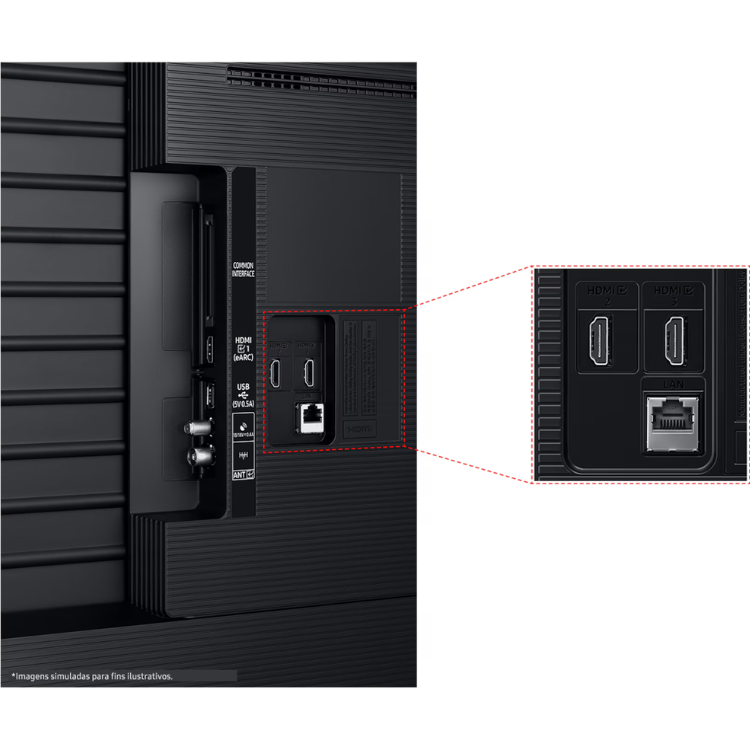 Parte de trás da TV Samsung Crystal U8005F com detalhes dos conectores HDMI e ethernet.