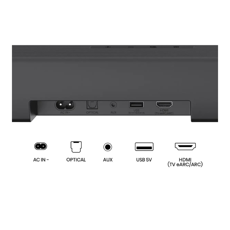 Hisense AX5100Q soundbar rear panel, black, with ports: AC IN, Optical, Aux, USB 5V, HDMI eARC/ARC.