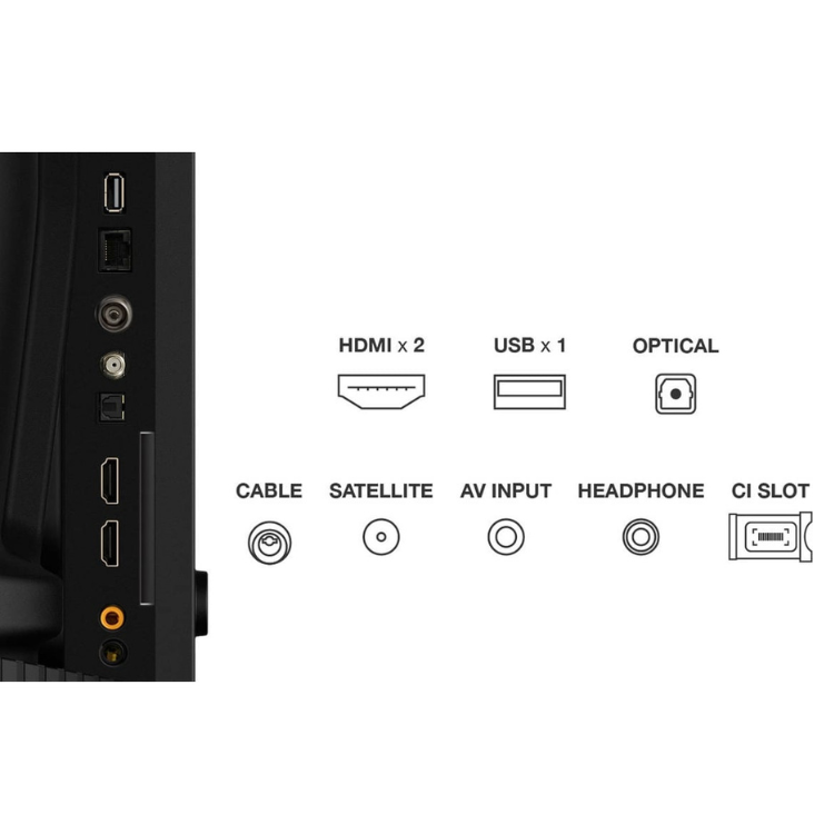 Televisão TCL S5K Smart TV FHD QLED 32"