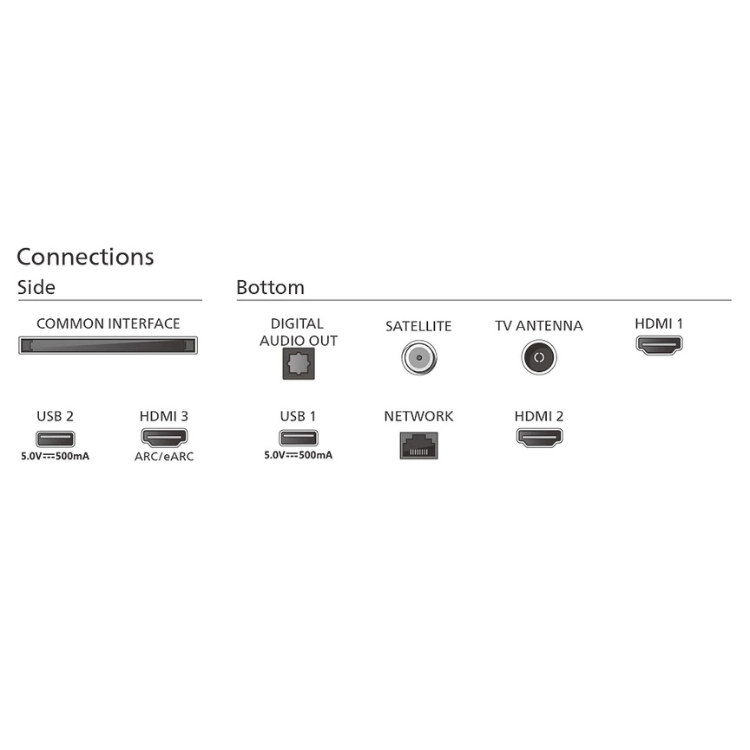 Televisão Philips 8709 Smart TV 4K Mini-LED 55"