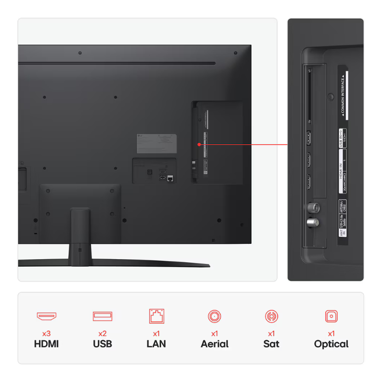 Televisão LG NANO81A 2025 Smart TV 4K NanoCell 65"