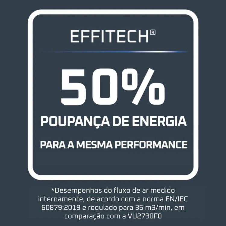 Ventoinha Rowenta Turbo Silence Extreme+